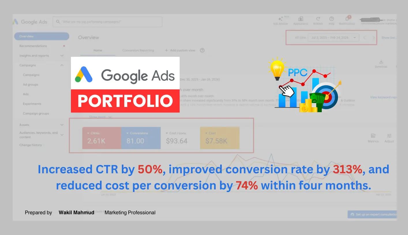 Home google ads portfolio
